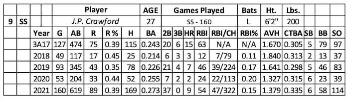 Screen Shot 2022-01-31 at 8.58.08 AM